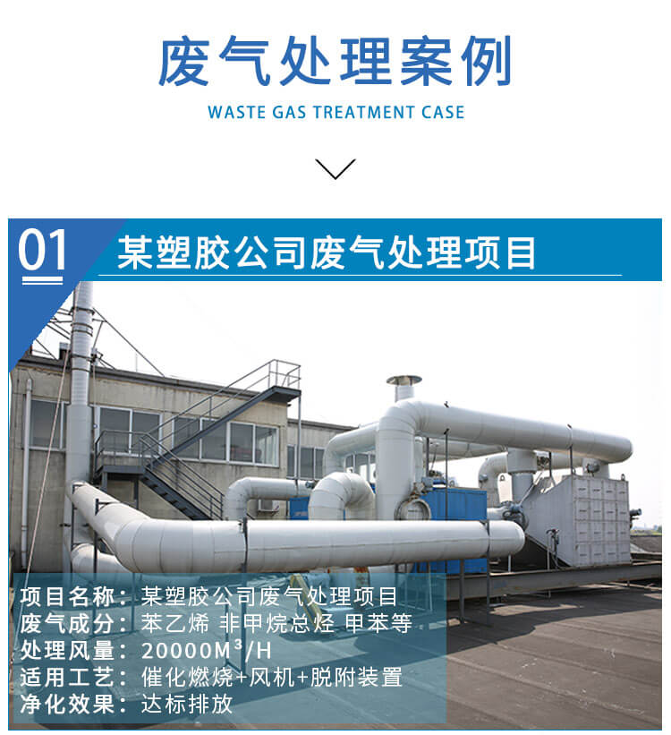 廢氣焚燒爐RTO設備(圖9)