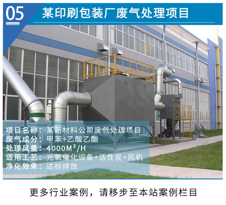 廢氣焚燒爐RTO設備(圖13)